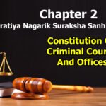 chapter-2-constitution-of-criminal-courts-and-offices-the-bharatiya-nagarik-suraksha-sanhita-2023